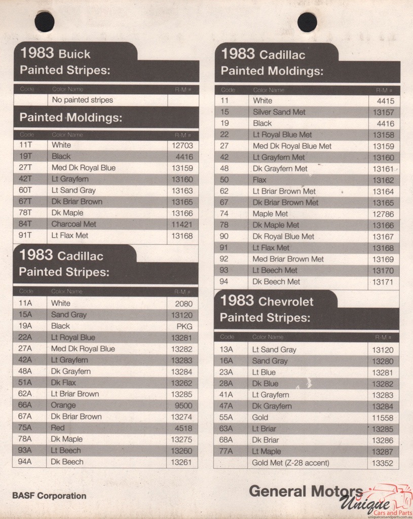 1983 General Motors Paint Charts RM 11